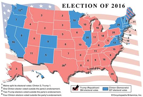 The 2016 United States Presidential Election: A Political Earthquake That Shook the Foundations of American Democracy